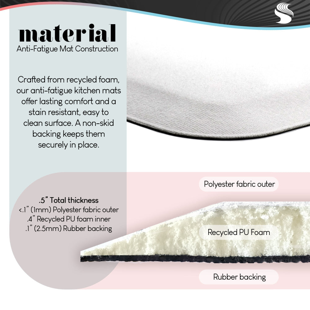 Sasha | Retro Van Summer Beach View Anti-Fatigue Mat