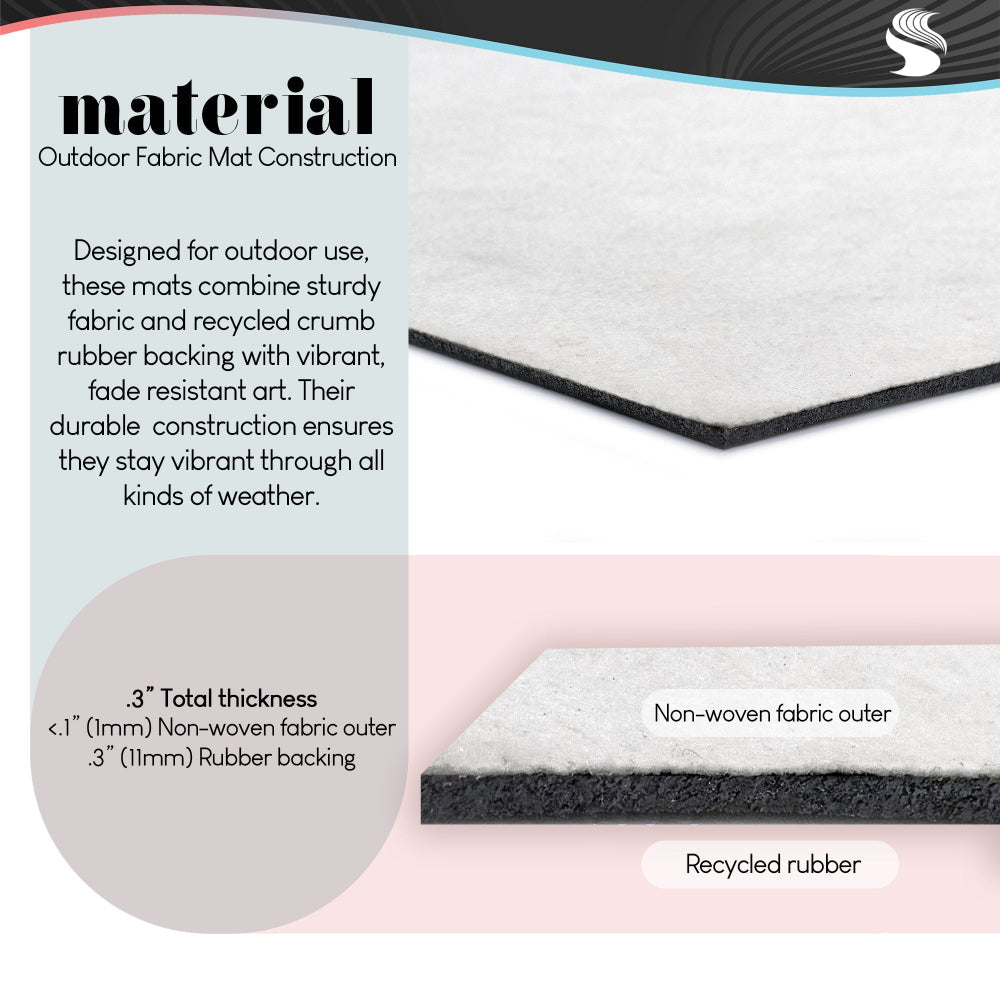 Lettered and Lined | Life In Full Bloom Flowers Non-Woven Door Mat